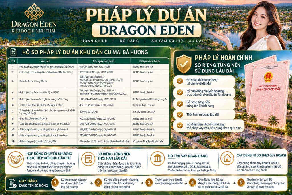 Hồ sơ pháp lý dự án Dragon Eden