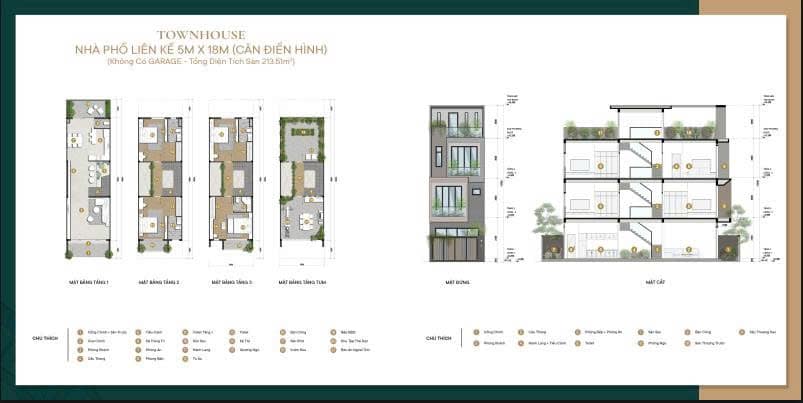 THIẾT KẾ DỰ ÁN DRAGON EDEN BẾN LỨC LONG AN