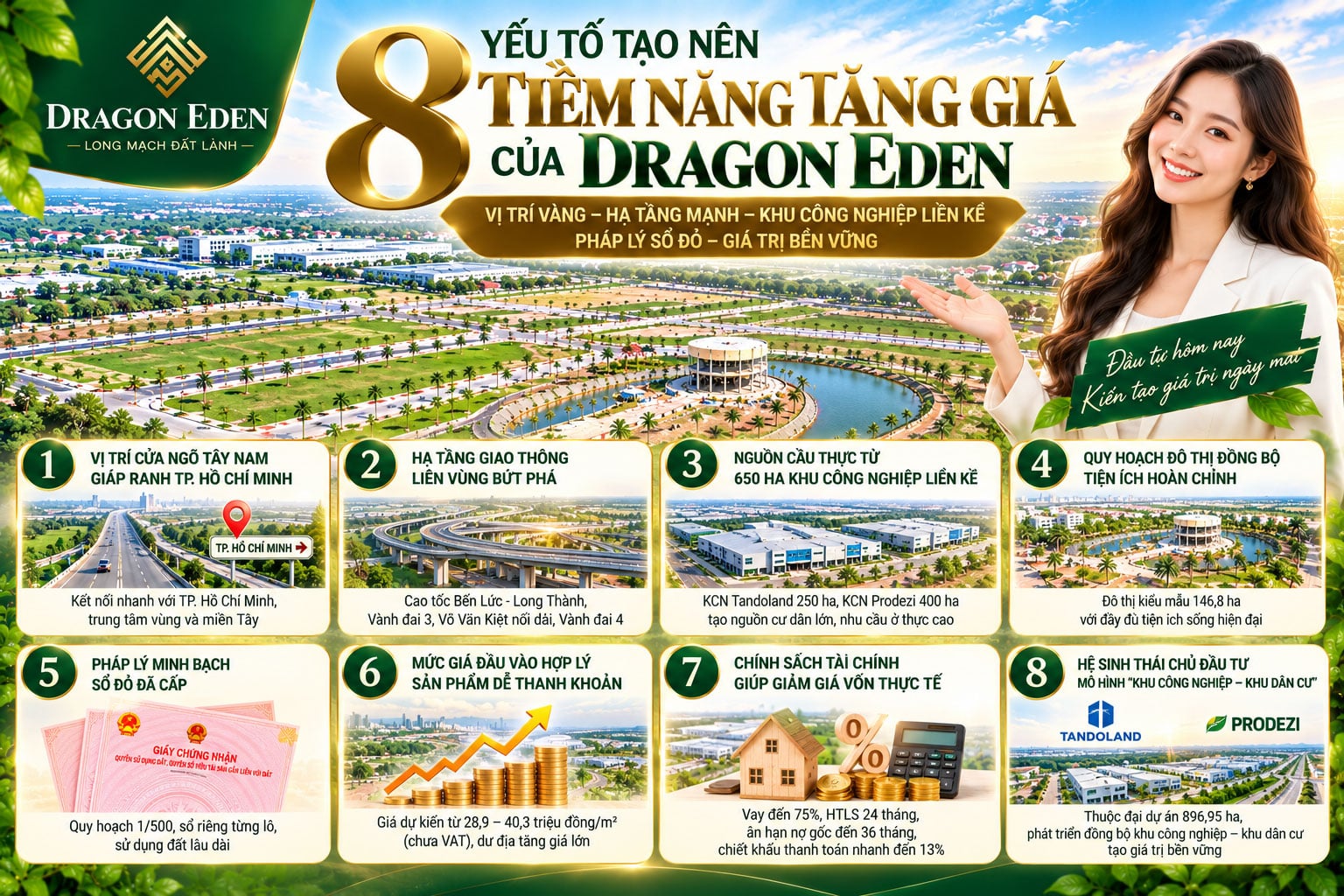 8 yếu tố tạo nên tiềm năng tăng giá của Dragon Eden