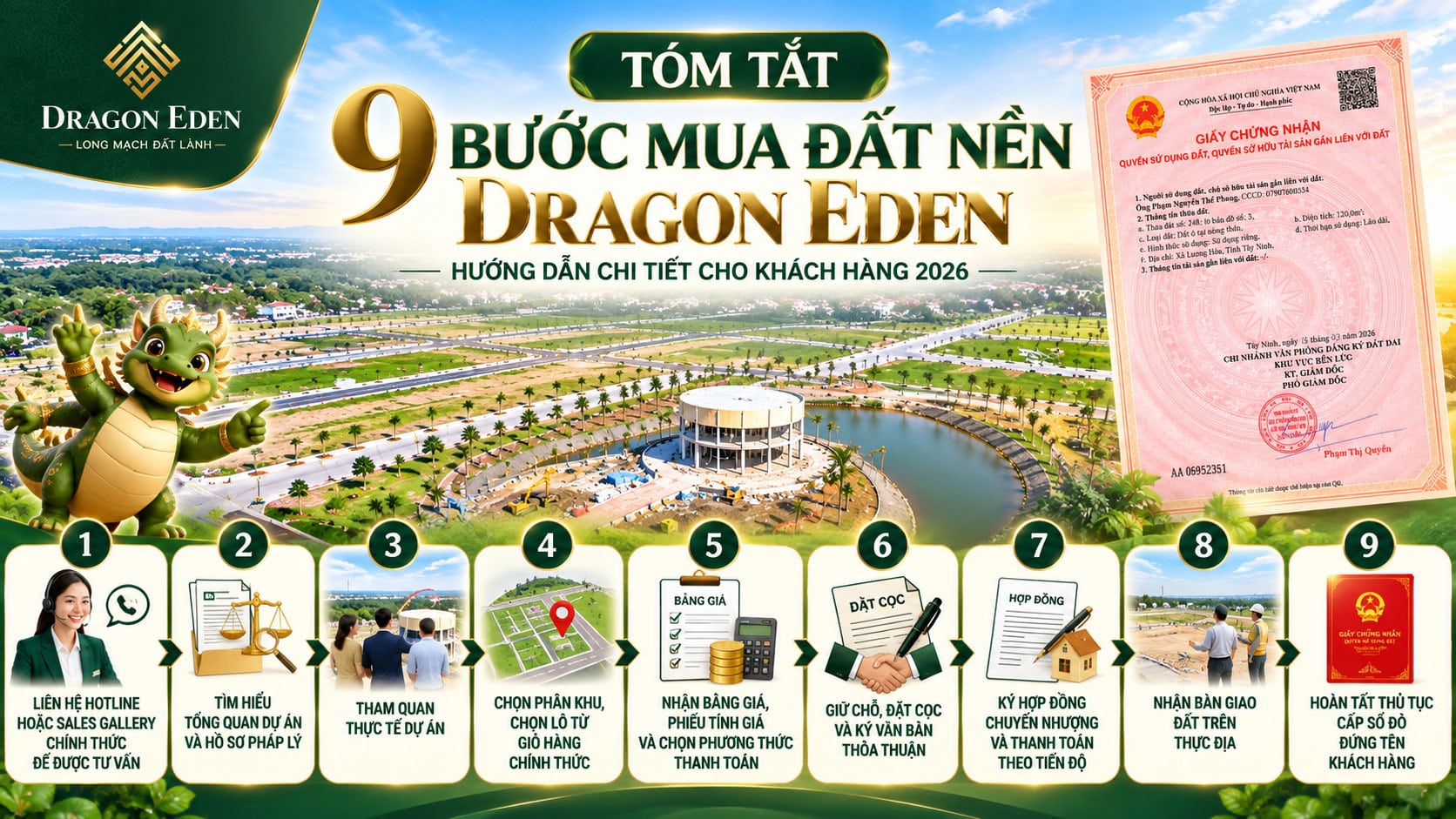 Tóm tắt 9 bước mua đất nền Dragon Eden